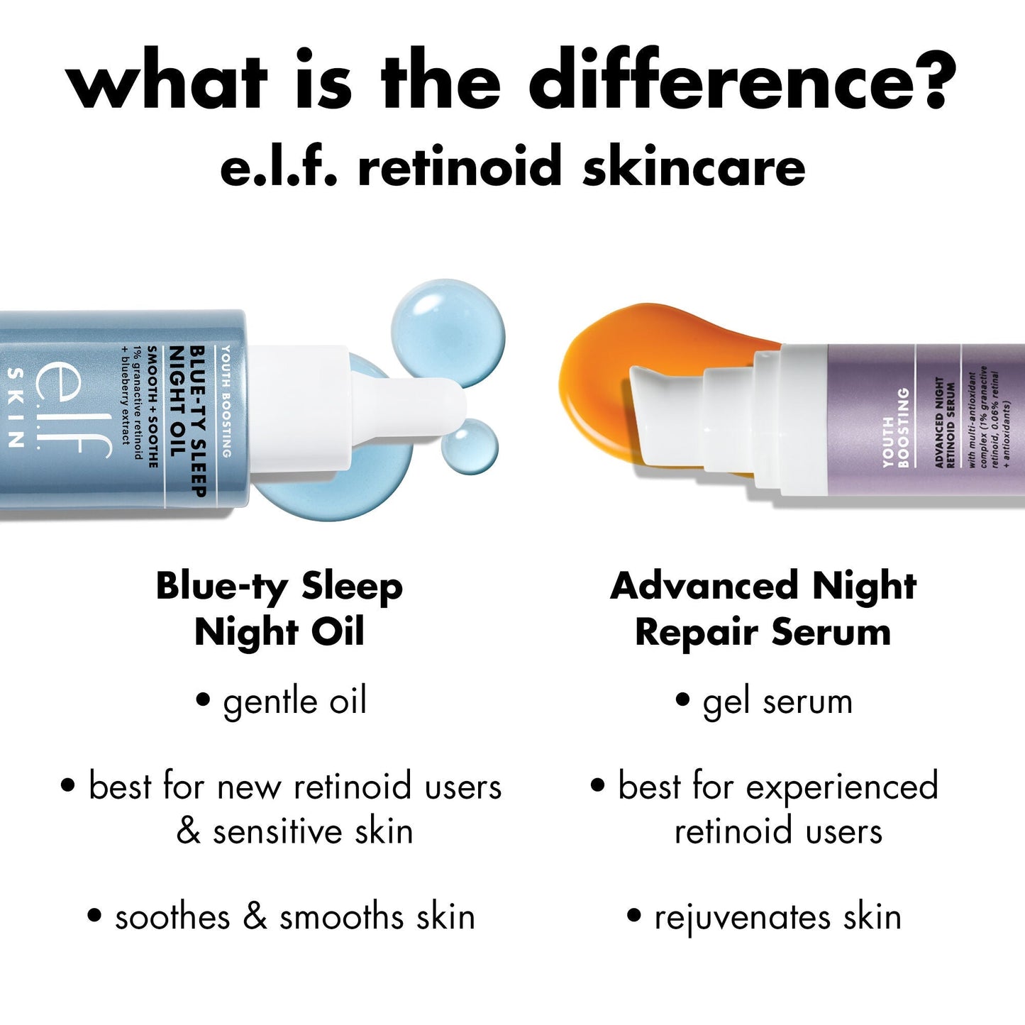youth-boosting-blue-ty-sleep-night-oil-i4 0226_EDU_BluetyNightOil_Comparision.jpg