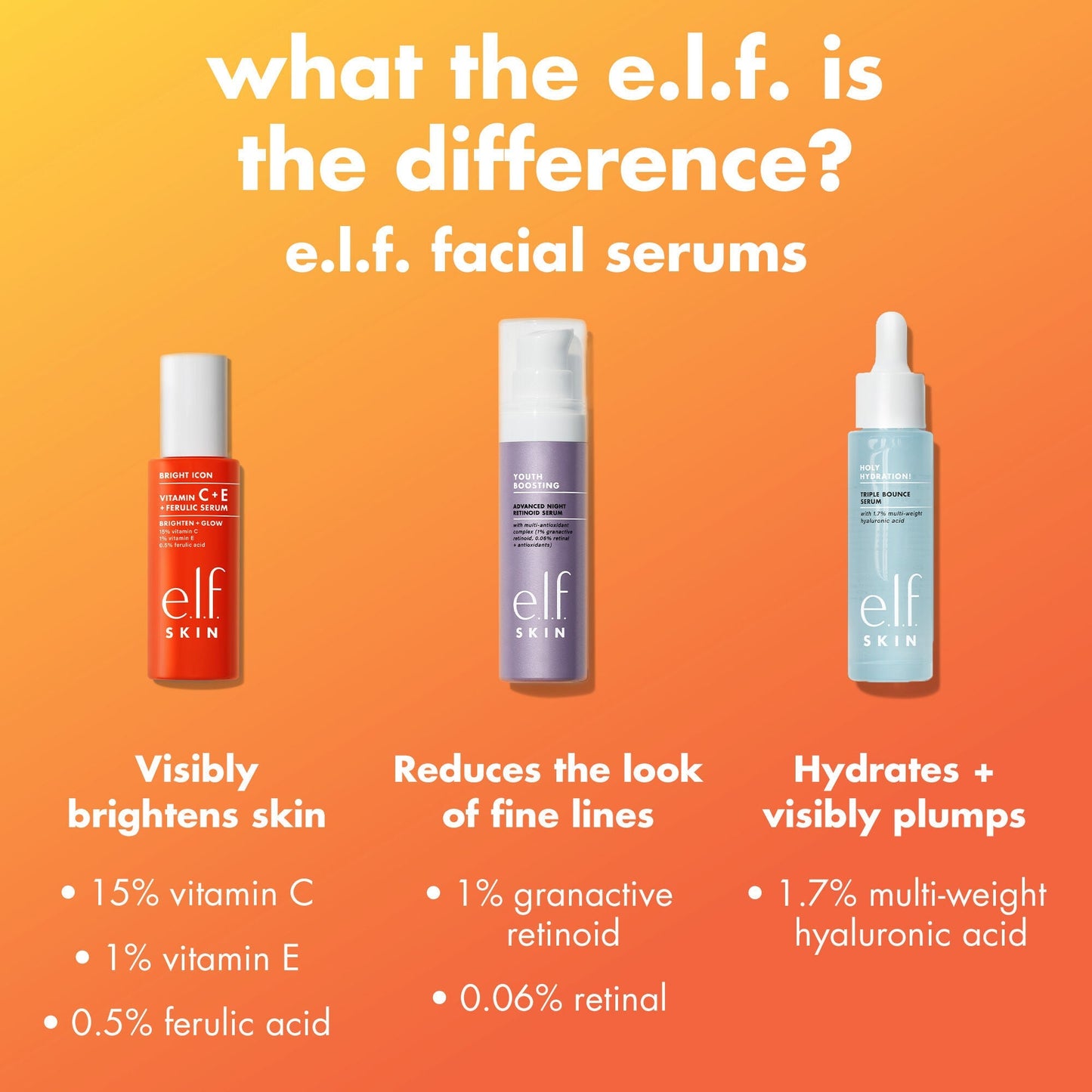 bright-icon-vitamin-c-e-ferulic-serum-o0 0226_EDU_BrightIconVitC_Comparison_693a5d08-a3d3-4d1e-b73b-0b5b42dbf08a.jpg
