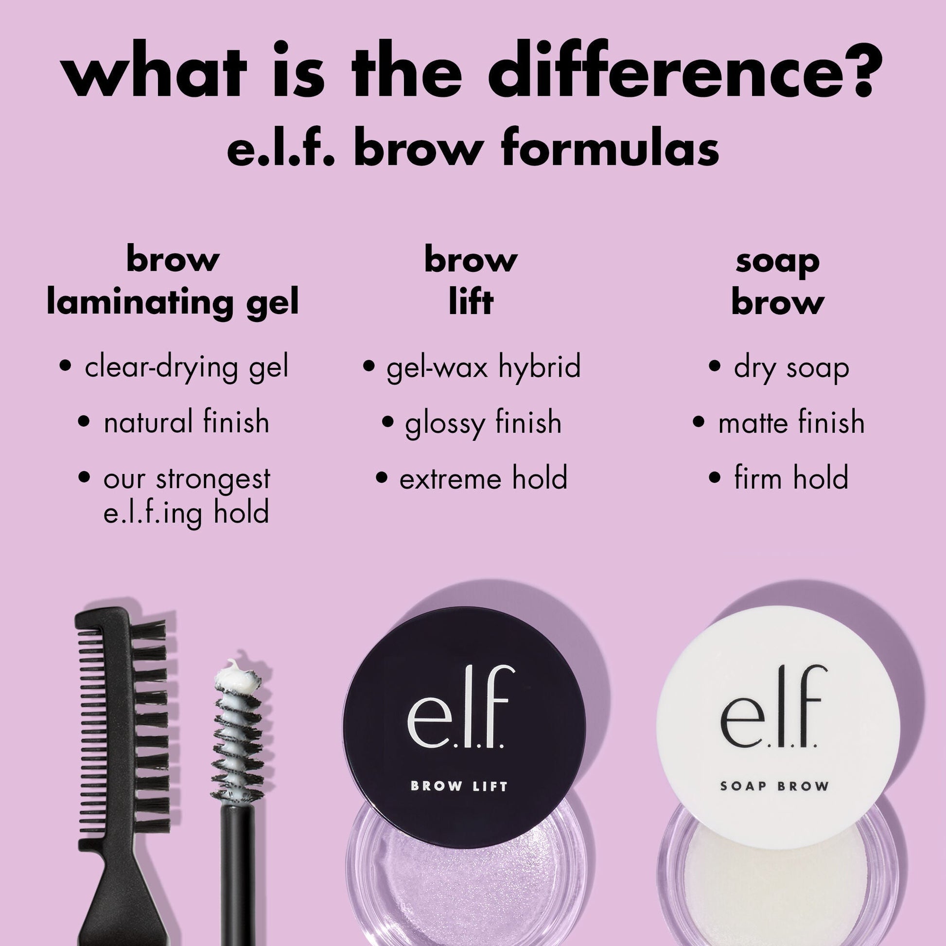 brow-laminating-gel-a5 0326_EDU_BrowLaminatingGel_Comparison.jpg