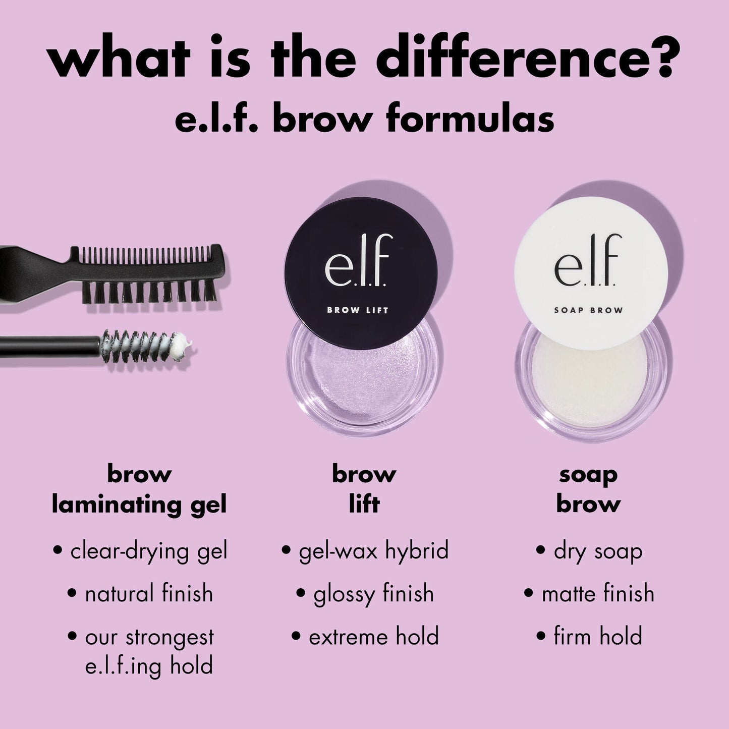 brow-lift-s0 0326_EDU_BrowLift_Comparison.jpg