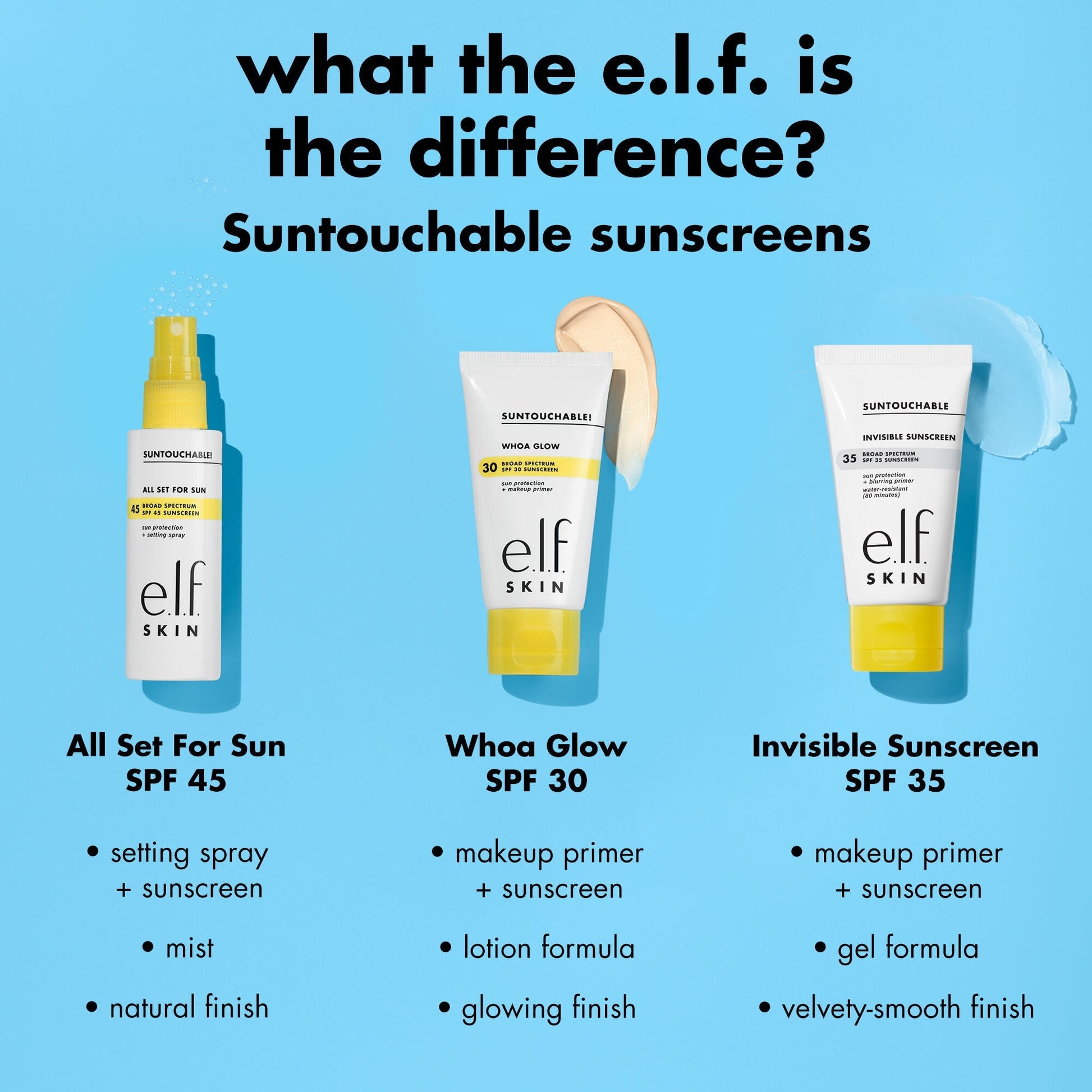 suntouchable-whoa-glow-spf-30-q9 0326_EDU_Suntouchable_AllSetForSun_Comparison_4735b4de-41d6-4400-8233-5ed38740d6a7.jpg
