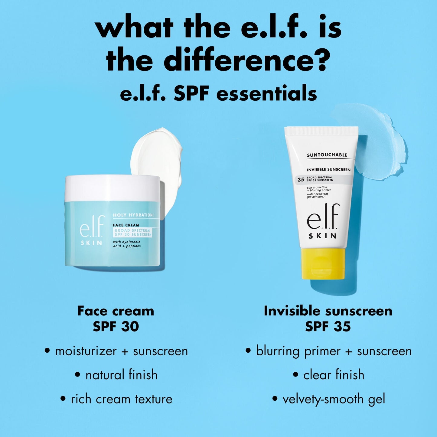 suntouchable-invisible-sunscreen-spf-35-travel-size-e9 0326_EDU_Suntouchable_InvisibleSunscreen_Comparison_SPF_e9152967-5423-490e-8a9d-8b60f658a25a.jpg