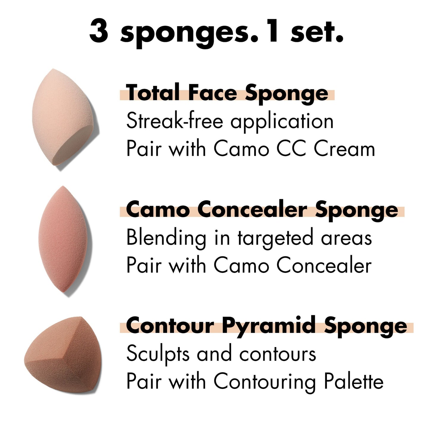 total-sponge-set-i6 1222_EDUCATION_NEWARRIVALS_TOTAL_SPONGE_SET_FUNCTION.jpg