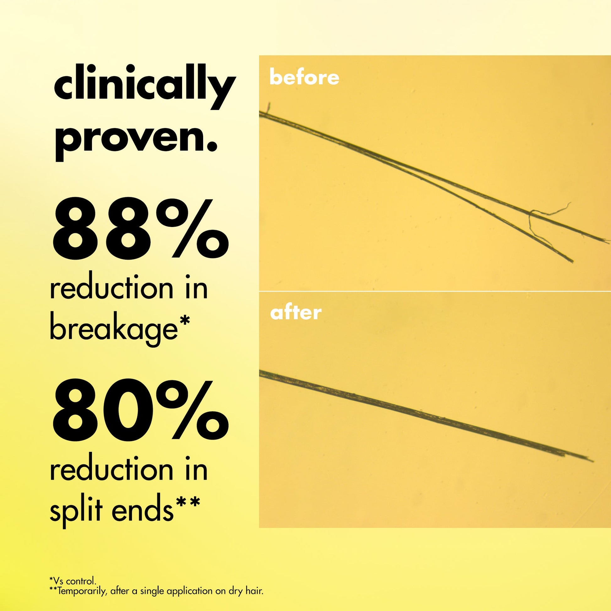 gloss-mode-treatment-oil-s6 FA26_EDUCATION_DARE_GLOSS_MODE_CLINICAL.jpg