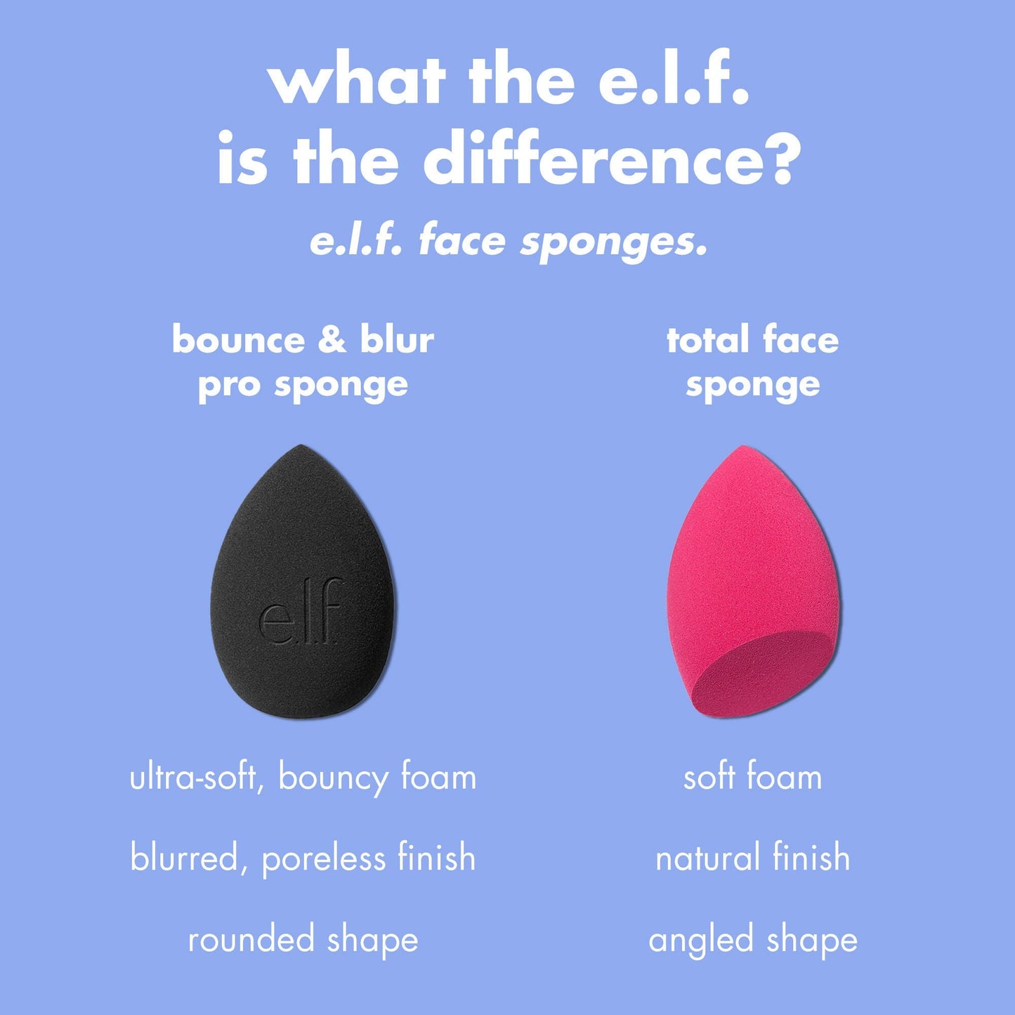 bounce-and-blur-pro-sponge-d3 FA26_EDU_SET-IT-BRIGHT_SHADE_COMPARISON_dbbff0d1-2220-4961-ac6d-a04e3bd1b1b6.jpg