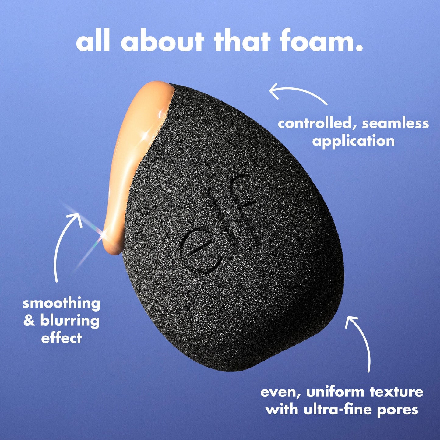 bounce-and-blur-pro-sponge-d3 FA26_EDU_SET-IT-BRIGHT_SHADE_PRODUCT-DETAILS_ba120468-004d-417a-9850-646b88083310.jpg