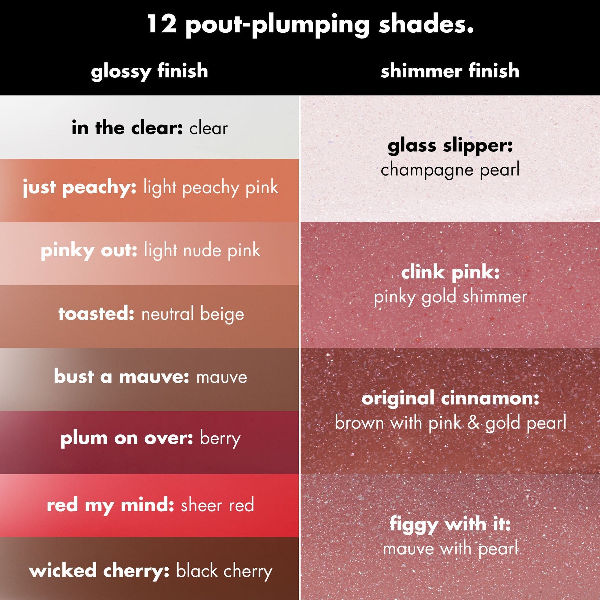 pout-clout-lip-plumping-pen-u0 FA26_PDP_PoutClout_ShadeChart_Header_23d36cad-3f20-4b00-9a3d-b4b804fbd415.jpg