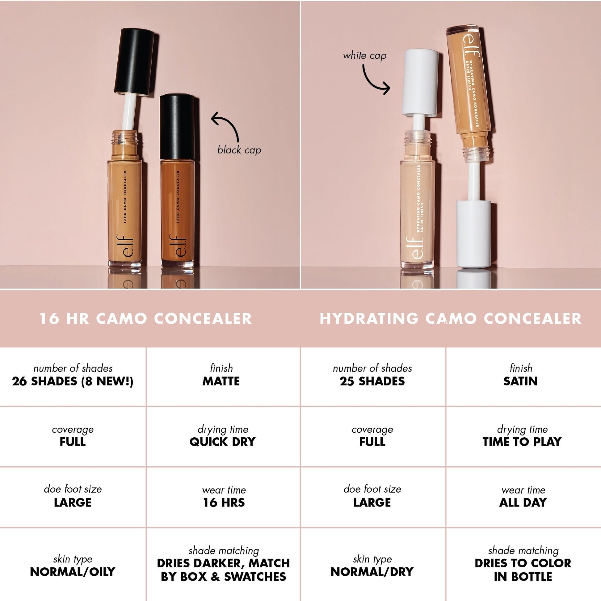 hydrating-camo-concealer-l4 PDP_CAMO_cmparison_2000x2000_b66173d0-0b18-4b64-b318-4fffef0a4dd7.jpg
