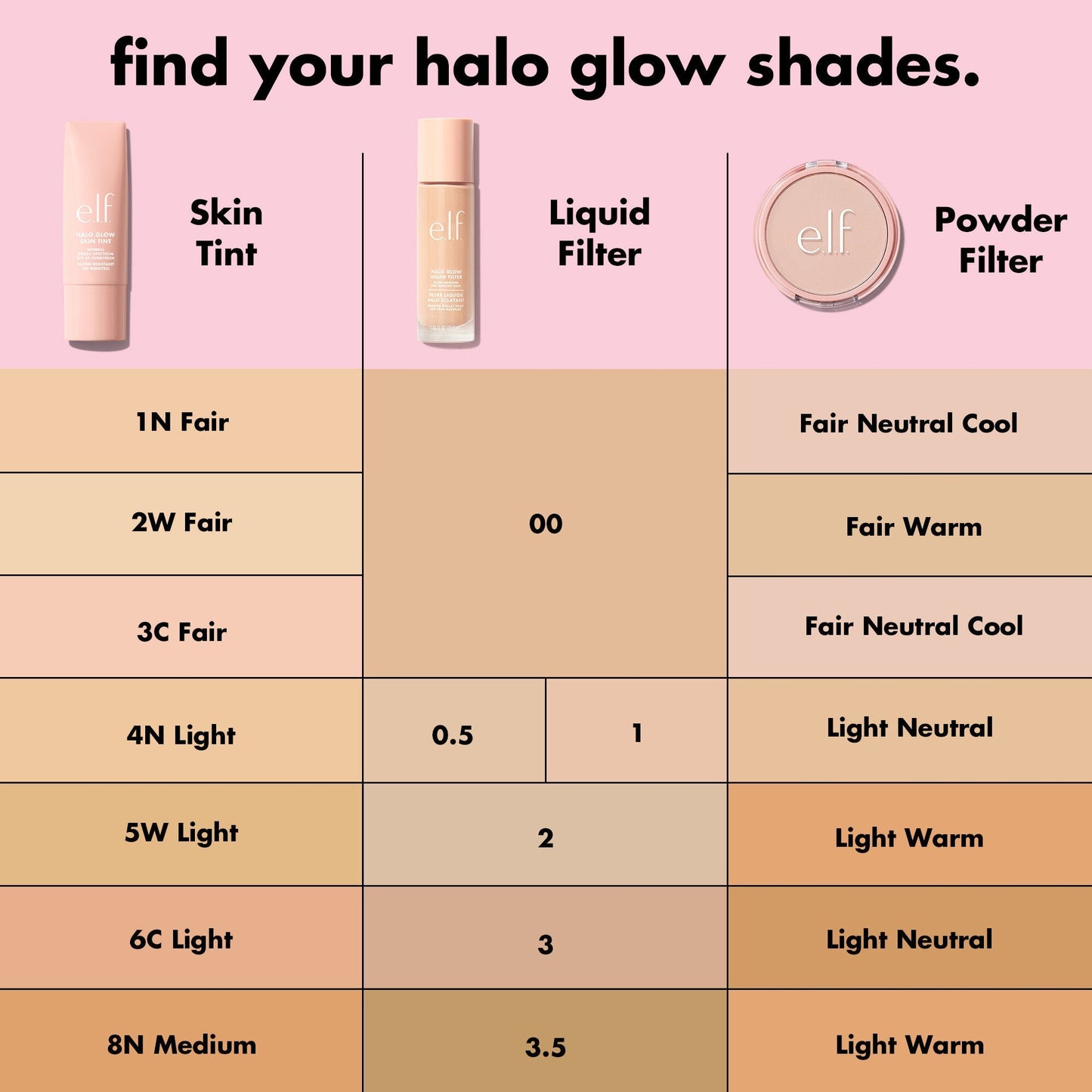 halo-glow-liquid-filter-m6 S25_EDUCATION_HALOGLOW_SKINTINT_SHADES_1_710e5fcc-47f4-4f4e-b509-857524515c99.jpg