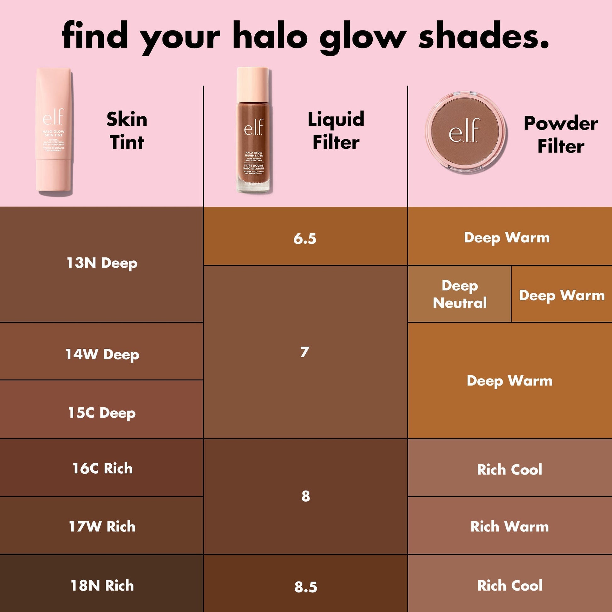 halo-glow-powder-filter-i9 S25_EDUCATION_HALOGLOW_SKINTINT_SHADES_3_82c6948b-5376-495d-91d0-7799c40b9368.jpg