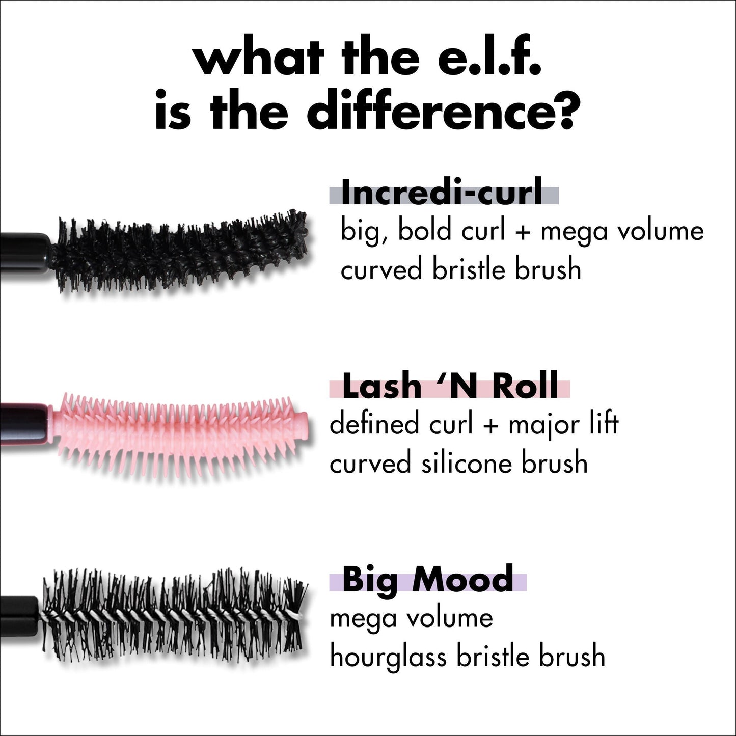incredi-curl-mascara-s1 S25_EDUCATION_INCREDI-CURL_MASCARA_COMPARISON_2079321b-d1f7-478c-95b8-a1e466502a7c.jpg