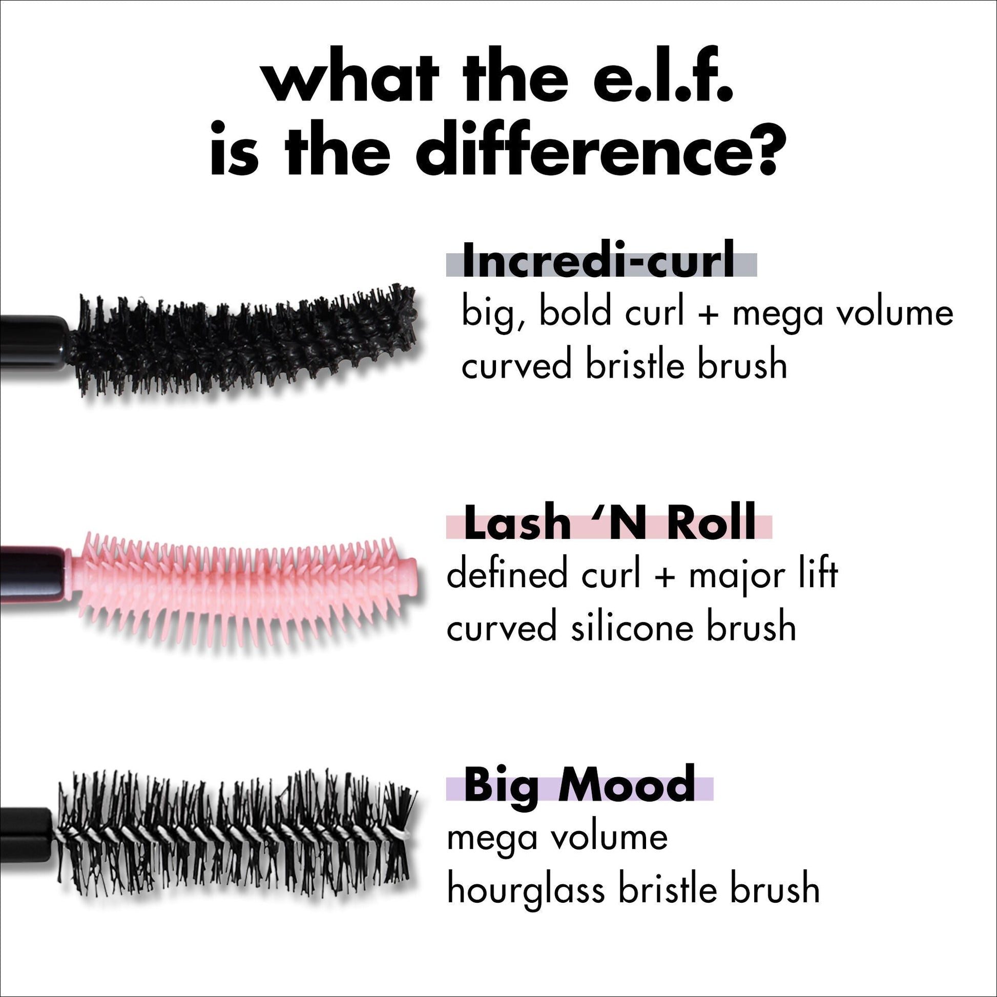 incredi-curl-mascara-s1 S25_EDUCATION_INCREDI-CURL_MASCARA_COMPARISON_2079321b-d1f7-478c-95b8-a1e466502a7c.jpg